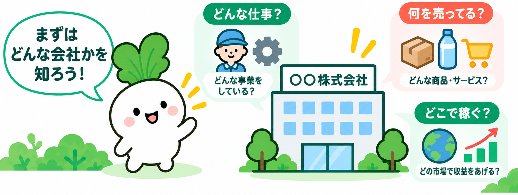 まず「どんな会社か」を知ろう