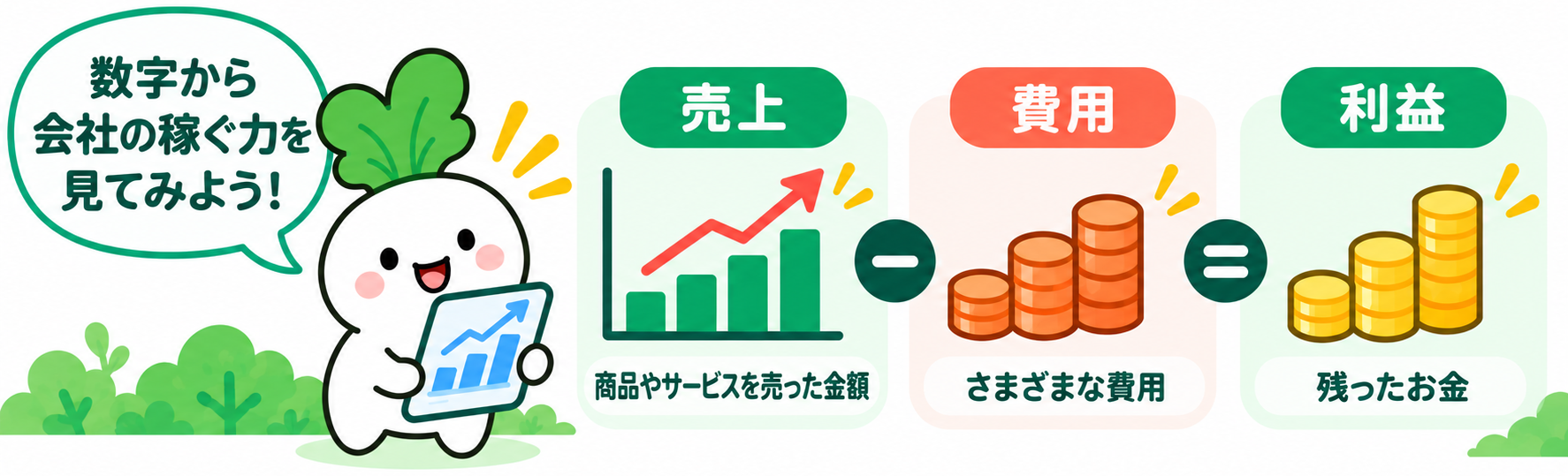 売上と利益を見てみよう