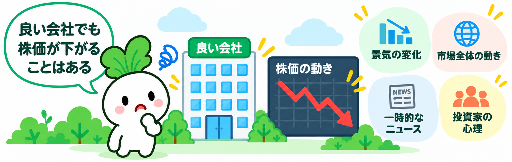 良い会社でも、株価が下がることはある