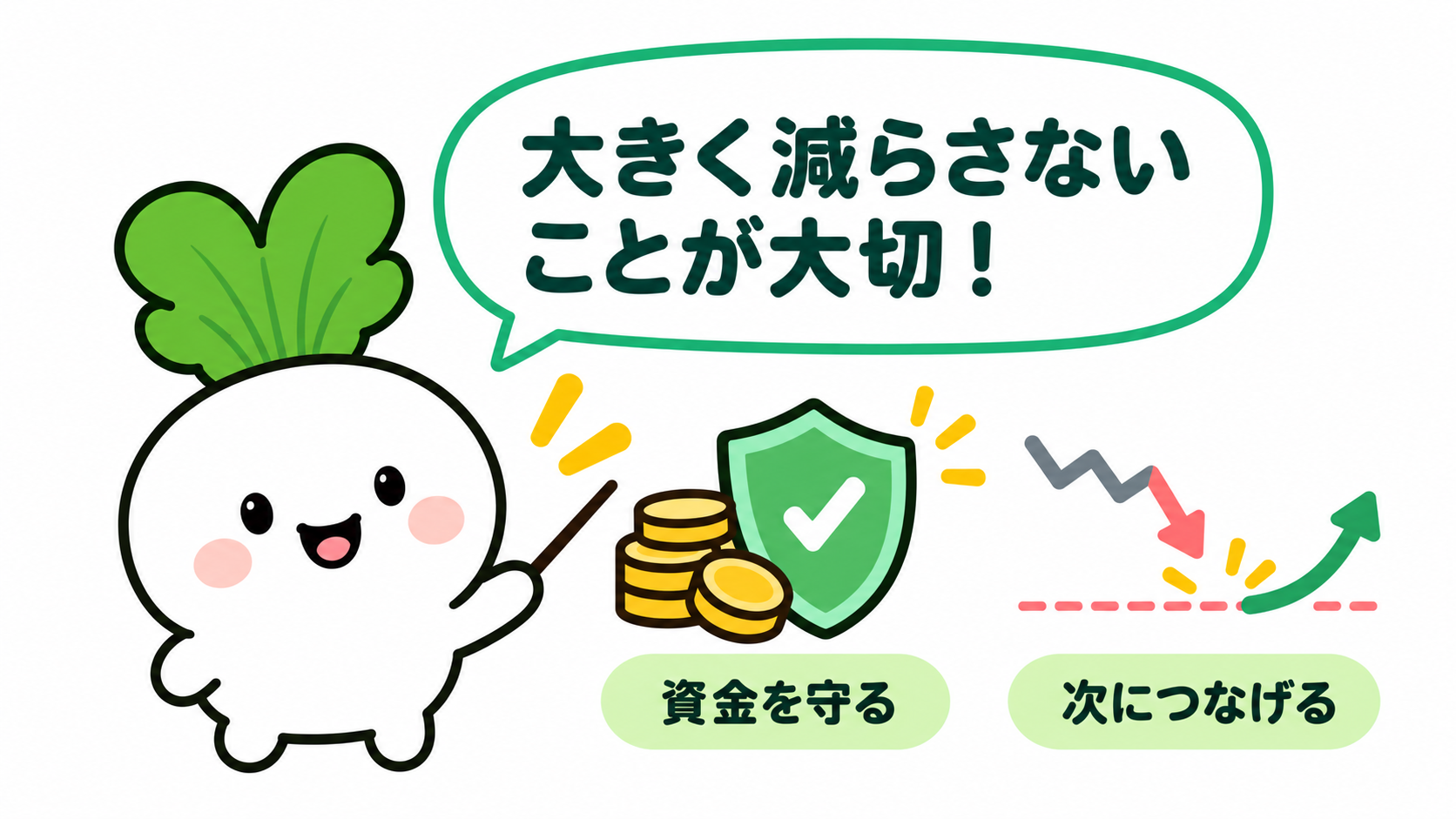 資金を守り、大きく減らしすぎずに次の機会へつなげる考え方を示す図解。